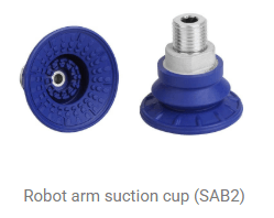 CRG connector